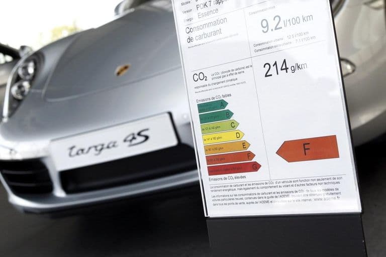 Réduire malus import auto légalement - Image principale